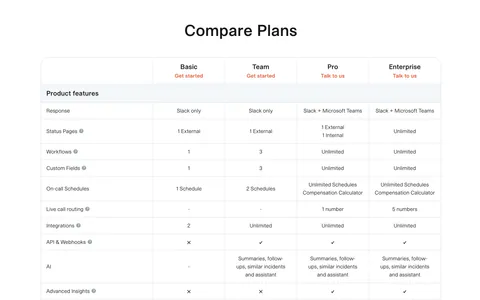incident.io pricing section: plan comparison table with grouped feature rows and check and cross marks on white