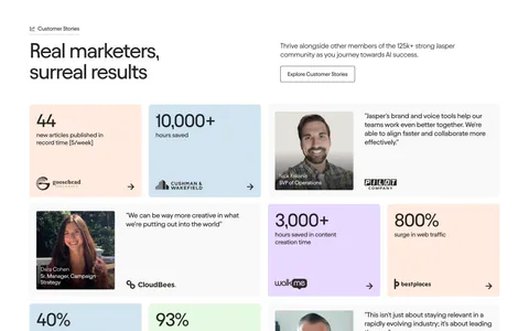 Jasper testimonials section: headline and button row above a bento grid of pastel metric tiles and quote cards with portraits