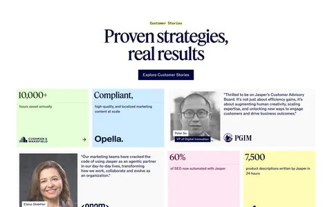 Jasper testimonials section: centered serif headline above a bento grid of pastel stat tiles and customer quote cards with portraits
