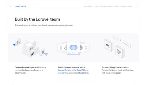 Laravel Cloud features section: headline above three columns of isometric illustrations for first-party packages, AI tooling and frameworks