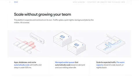 Laravel Cloud features section: headline above three columns of isometric line illustrations for autoscaling, worker queues and pre-warming