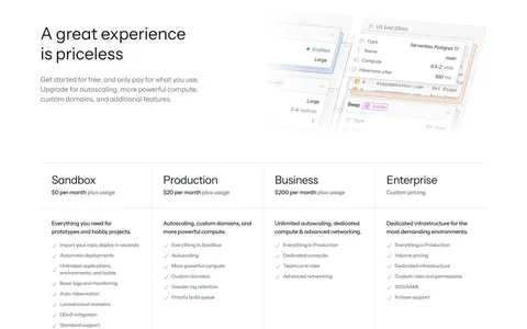 Laravel Cloud pricing section: headline beside a faded UI mockup above four plan columns with checklists and buttons