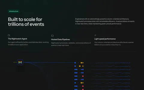 Laravel Nightwatch features section: headline and three infrastructure points above a dark data pipeline graphic of event streams