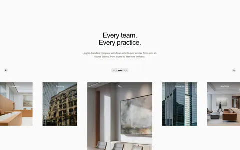 Legora use cases section: centered headline above a photo carousel of practice areas with arrows and pagination dots