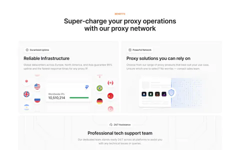 Lightning Proxies features section: centered heading above three light gray tiles with an IP counter and flags, proxy cards and a support chat mockup