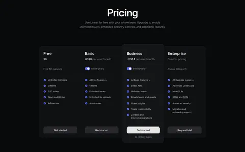 Linear pricing section: centered heading above four dark plan columns, Free, Basic, Business and Enterprise, with billing toggles and checklists