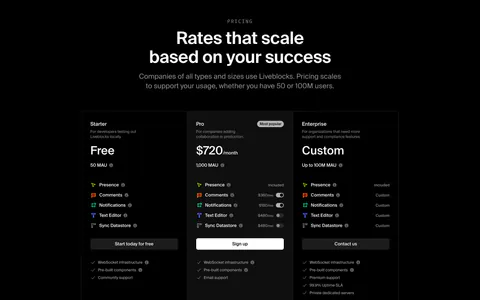 Liveblocks pricing section: centered heading above three dark plan columns, Starter, Pro and Enterprise, with add-on toggles and a discount banner