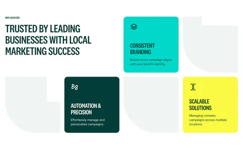 Localyzer value proposition section: headline beside teal, dark green and yellow benefit tiles above three large stats
