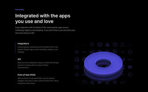 Loop features section: dark split layout with integration, API and POS list beside a 3D purple ring over a grid of app logos
