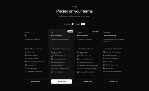 Mintlify pricing section: centered heading with monthly/yearly toggle above four plan columns with icon feature lists on black