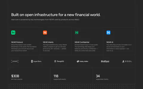 NEAR features section: headline above four technology cards, a partner logo row and three large stats on a charcoal background