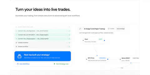 NickAI features section: left heading above a product screenshot pairing an agent chat log with a workflow node canvas