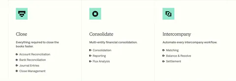 Nominal features section: three bordered columns with mint pixel icons, serif titles and bullet lists for Close, Consolidate and Intercompany