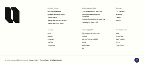 Nominal footer section: large black logo mark on the left, six link columns and a copyright row on an off-white background