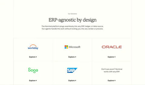 Nominal integrations section: centered serif headline above a bordered grid of ERP logo tiles with Explore links on an off-white background