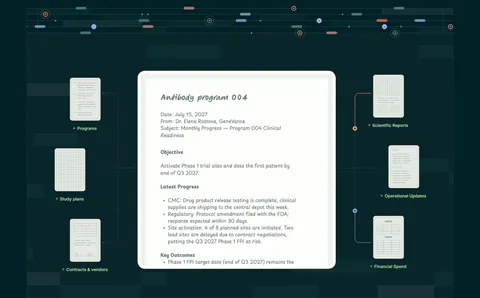 Orchestra Bio features section: central program report document linked to smaller document cards on a dark teal grid background