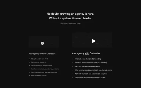 Orchestra comparison section: centered headline above two columns contrasting pains without Orchestra and checked benefits with it, dark