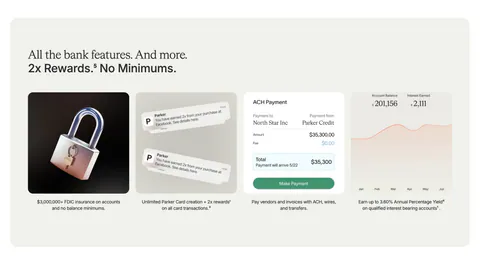 Parker value proposition section: beige panel with headline above four cards showing a 3D padlock, notifications, payment UI and a yield chart