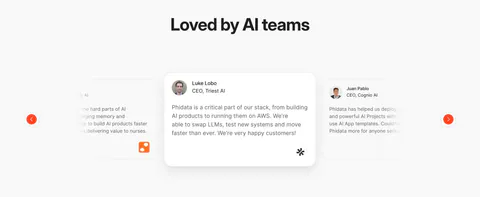 Phidata testimonials section: centered heading above a quote card carousel with faded side cards and orange arrow buttons