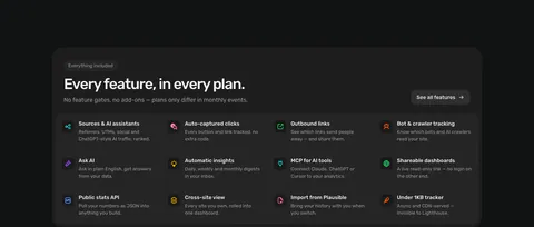 Piqo features section: rounded dark panel with pill label, headline and button above a 4x3 grid of icon features on near-black