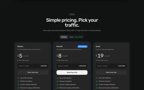 Piqo pricing section: centered headline and monthly/yearly toggle above three dark plan cards, the middle one highlighted as Most popular