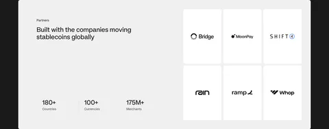 Plasma logo cloud section: gray panel with heading and three stats left and a 3x2 grid of partner logo tiles right