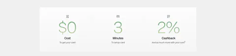 Plasma stats section: white panel with three large green gradient figures for cost, setup minutes and cashback