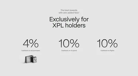 Plasma stats section: centered headline above three large cashback percentages with labels on a light gray background