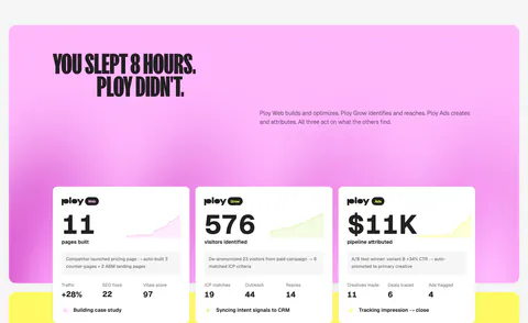 Ploy features section: condensed headline on a pink gradient panel above three white metric cards with sparklines for Web, Grow and Ads