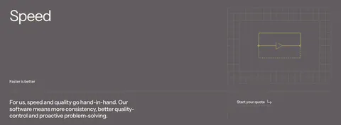 Podium Automation value proposition section: large Speed heading and body copy on a muted gray band with a small grid line diagram