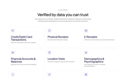 Pogo features section: centered headline over a 3x3 grid of data source cards with purple line icons on white