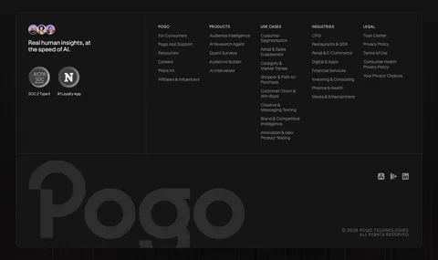 Pogo footer section: dark rounded panel with tagline, compliance badges, five link columns and a large faded Pogo wordmark