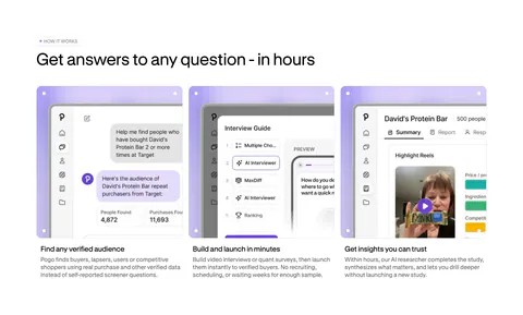 Pogo how it works section: three cards with lavender-framed product screenshots and short step descriptions below a left-aligned headline