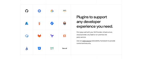 Port integrations section: grid of developer tool icons on the left beside a headline and short copy on the right, white background