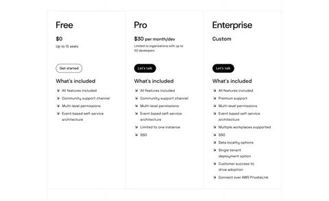 Port pricing section: three bordered plan columns for Free, Pro and Enterprise with prices, buttons and arrow feature lists on white