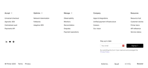 Primer footer section: five link columns, social icons, email signup field and investor logos on a plain white background