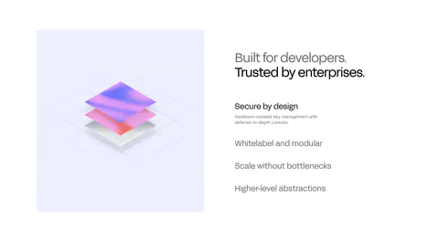 Privy value proposition section: isometric 3D layered render on a lavender panel beside a headline and a list of selectable benefit items