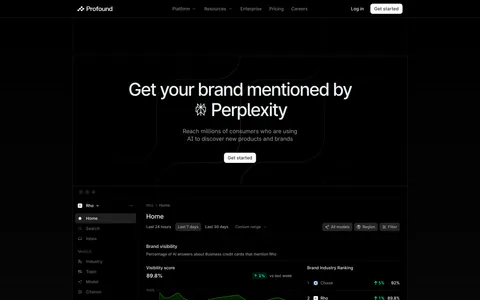 Profound hero section: centered headline with Perplexity logo above a dark brand visibility dashboard screenshot on black