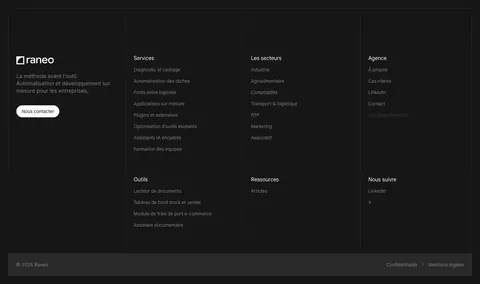 Raneo footer section: dark bordered grid with logo, tagline and contact button beside six link columns and a copyright bar