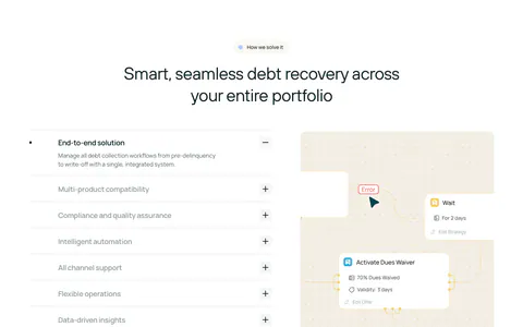 Rezolv features section: centered headline above an accordion of capabilities on the left and a workflow node diagram on the right
