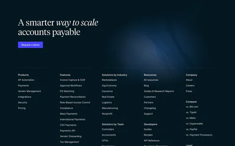 Routable footer section: serif headline with demo button above five link columns and a copyright line on a dark navy background