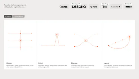 Rulebase features section: customer logo row above an AI/human agents toggle and four equal cards with orange line diagrams