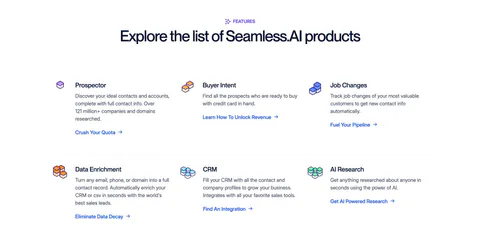 Seamless.AI features section: centered headline above a three-by-two grid of product items with isometric icons and links on white