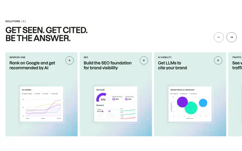 Semrush features section: uppercase headline above a carousel of mint solution cards, each with a chart-based product UI mockup