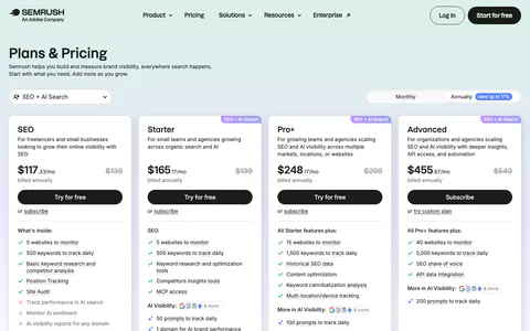 Semrush pricing section: nav, Plans & Pricing title, monthly/annual toggle and four plan cards with checklists above a free plan bar