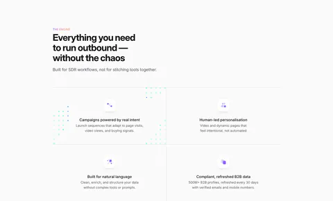 Sendr features section: left-aligned headline above a 2x2 grid of feature cells with small purple icons and dotted accents