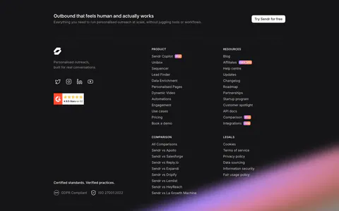 Sendr footer section: dark footer with CTA strip, logo, G2 badge, product, resources, comparison and legal columns and a purple glow