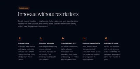 Sevalla features section: serif headline and intro above five icon columns of unlimited usage benefits on a near-black background