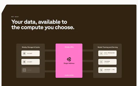 Shelby features section: left headline above a diagram linking storage regions through a pink Shelby APIs card to workloads on dark brown