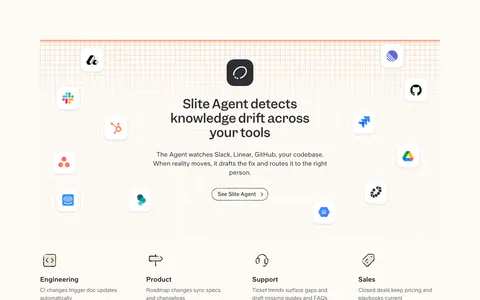 Slite features section: headline ringed by app icons on a grid, four team columns, then cards with doc maintenance and review UI on cream